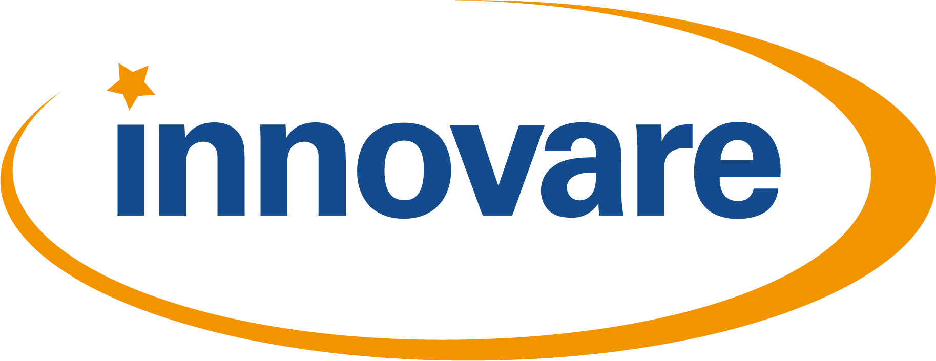 Innovare-hrm